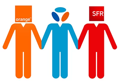 sim multi-operateur Orange Bouygues Sfr